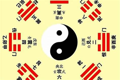 大门向东北|俗语“大门朝东北，三天两头哭”，是啥意思？东北方位代表什么？